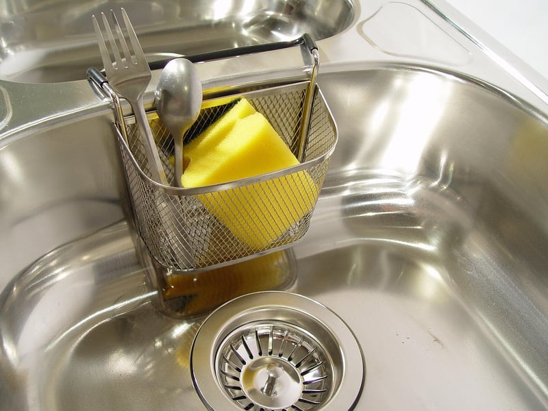 Cookware Basics